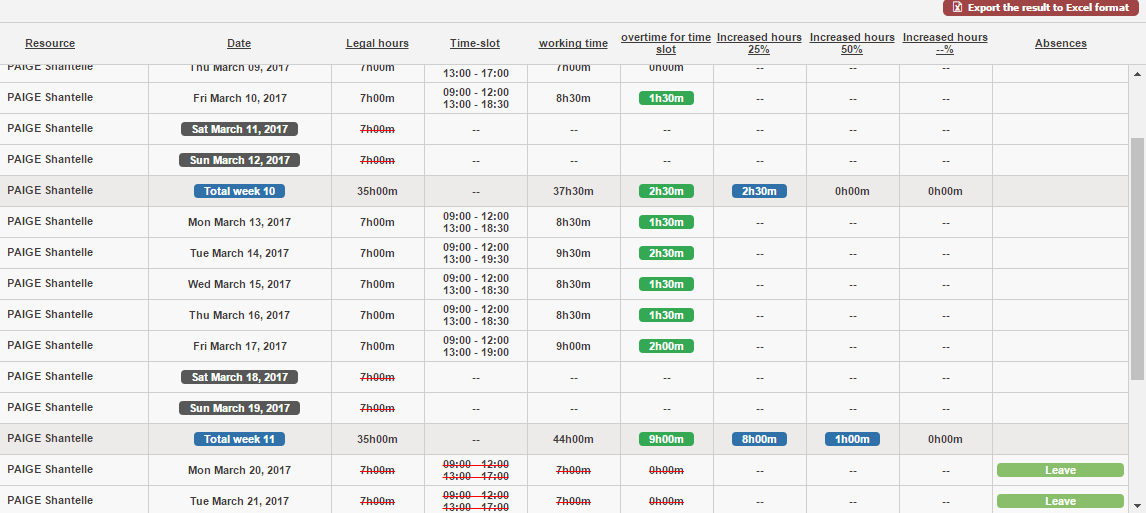 New module for tracking hours worked and overtime.