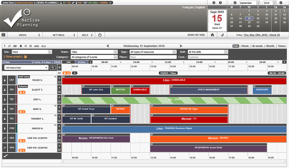 Netside Planning Examples Of Planning Management 8121