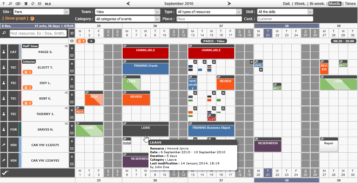 Your store staff members' planning management